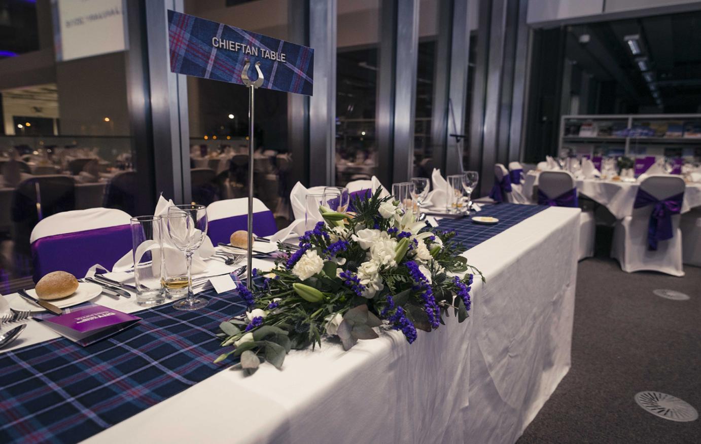 Events HNC ...