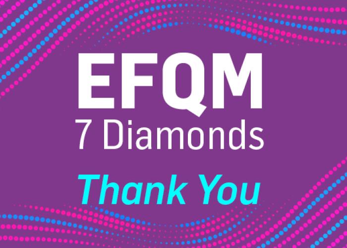 City of Glasgow College secures highest ever sector ranking by international quality management assessor EFQM
