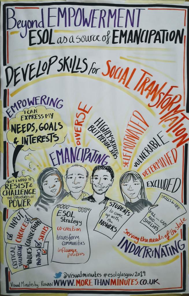 More Than Minutes visual summary of the ESOL conference outcomes.