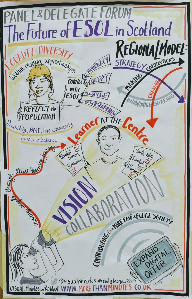 ESOL Conference 2019 | City of Glasgow College